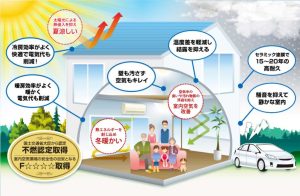 2025.8.4joガイナの特性