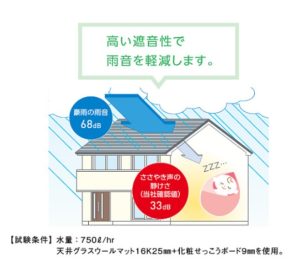 横暖ルーフ