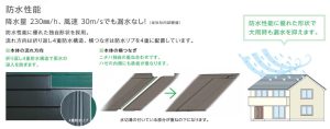 横暖ルーフ