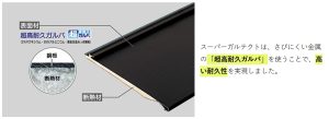 スーパーガルテクト