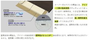 スーパーガルテクト