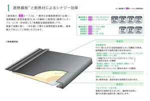横暖ルーフ
