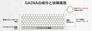 2025.8.4joガイナの構造